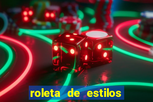 roleta de estilos de roupas